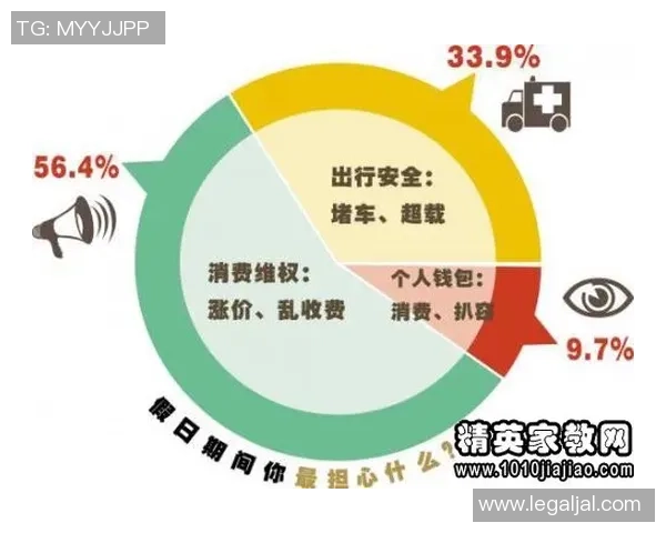 文班亚马谈休息的重要性表示良好睡眠将助力快速恢复状态